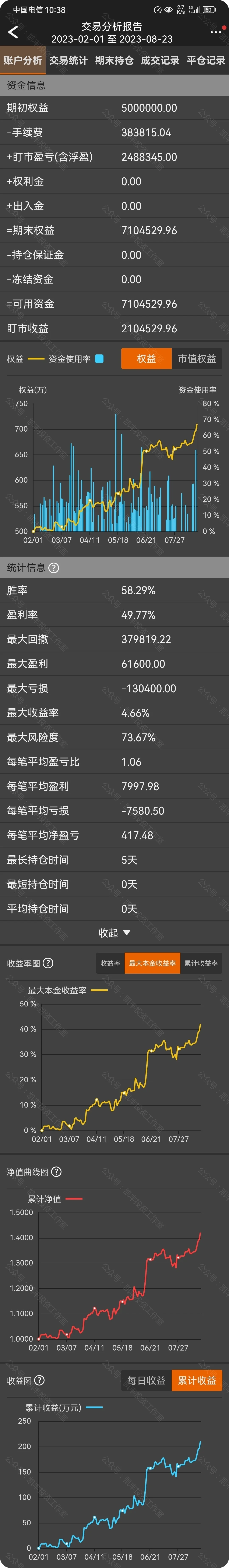 500万期货帐户交易统计