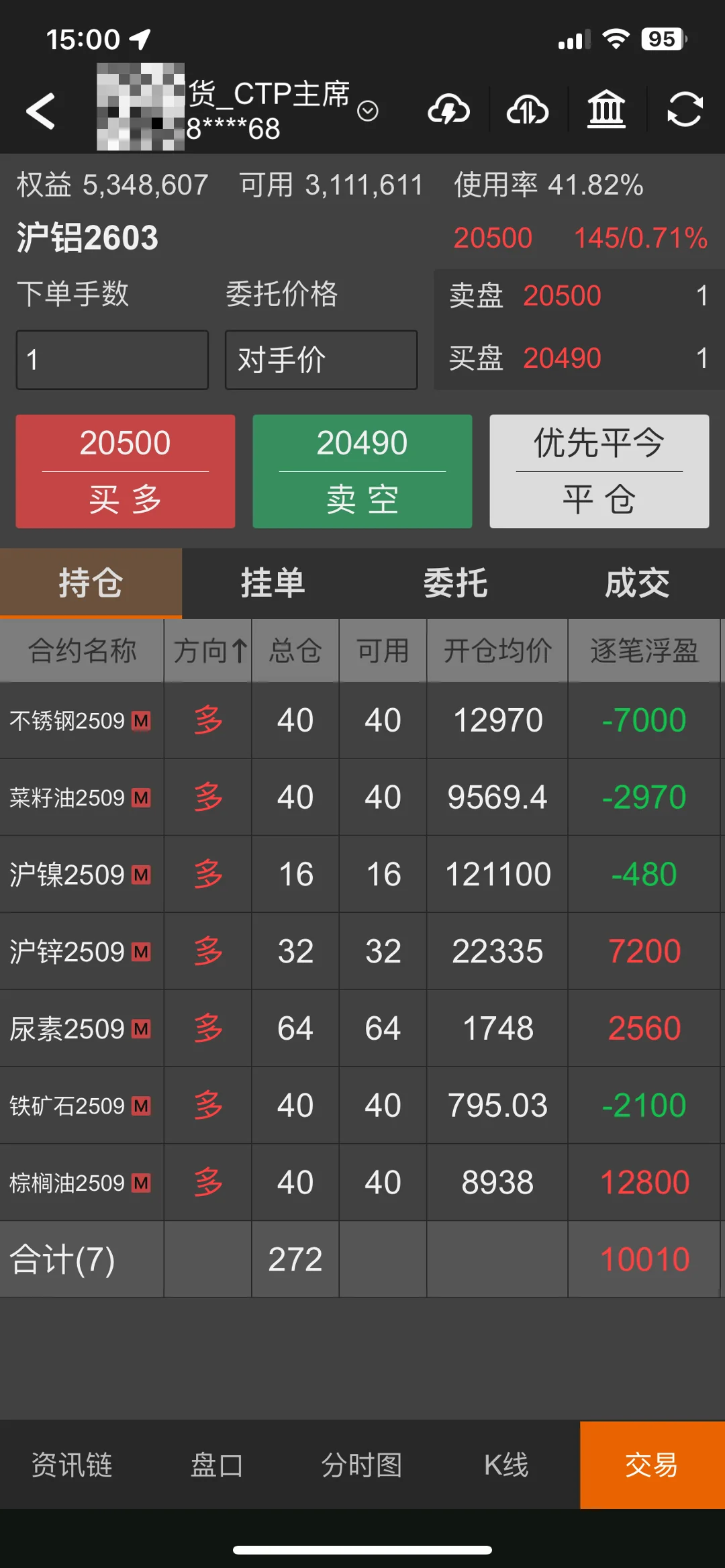 8月6日持仓，今日权益534万