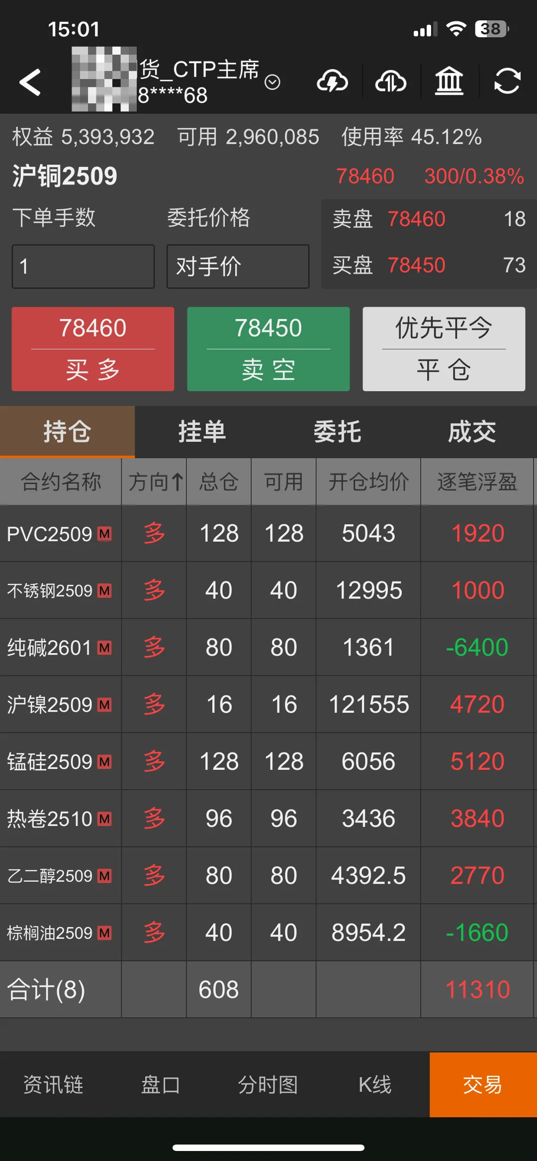 8月7日持仓，今日盈利5万