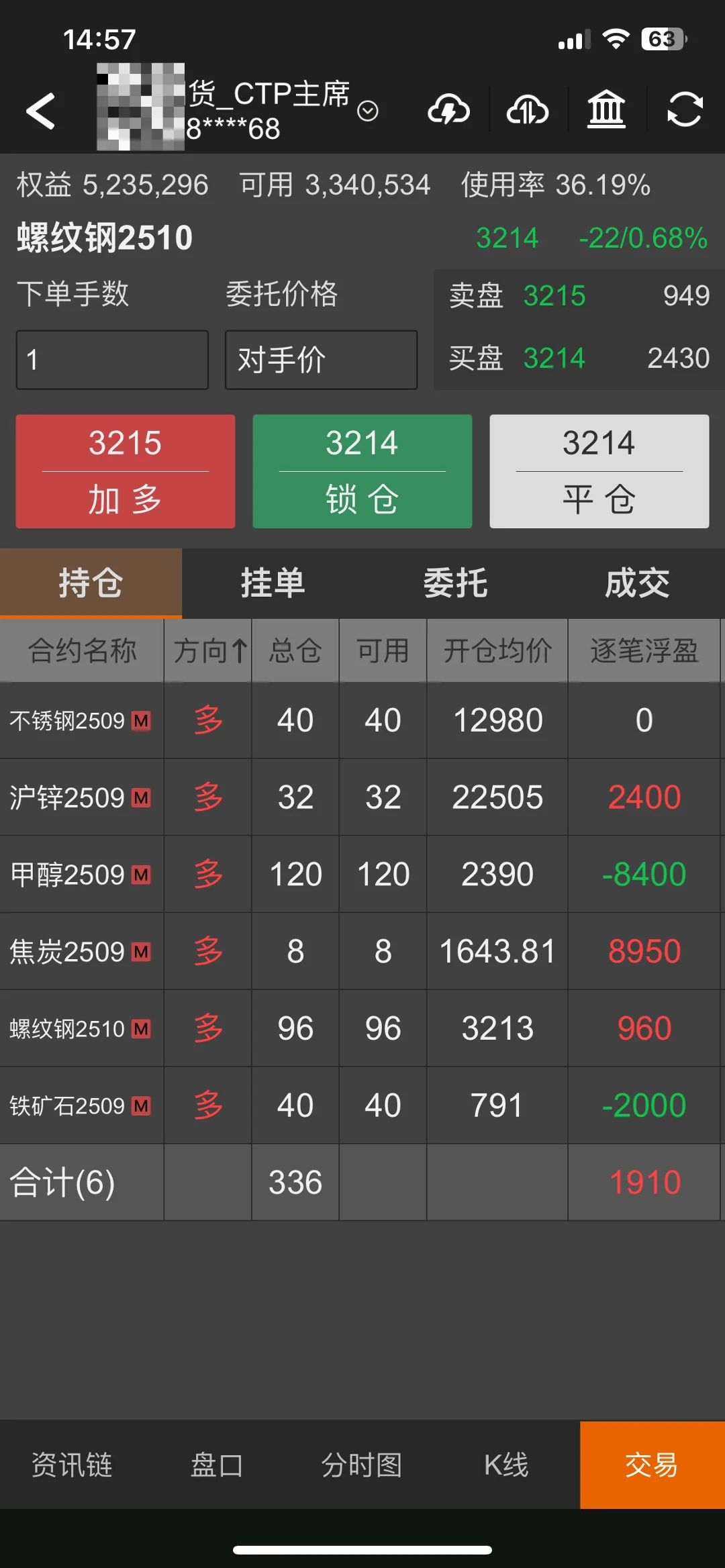 8月8日持仓，今日权益523万