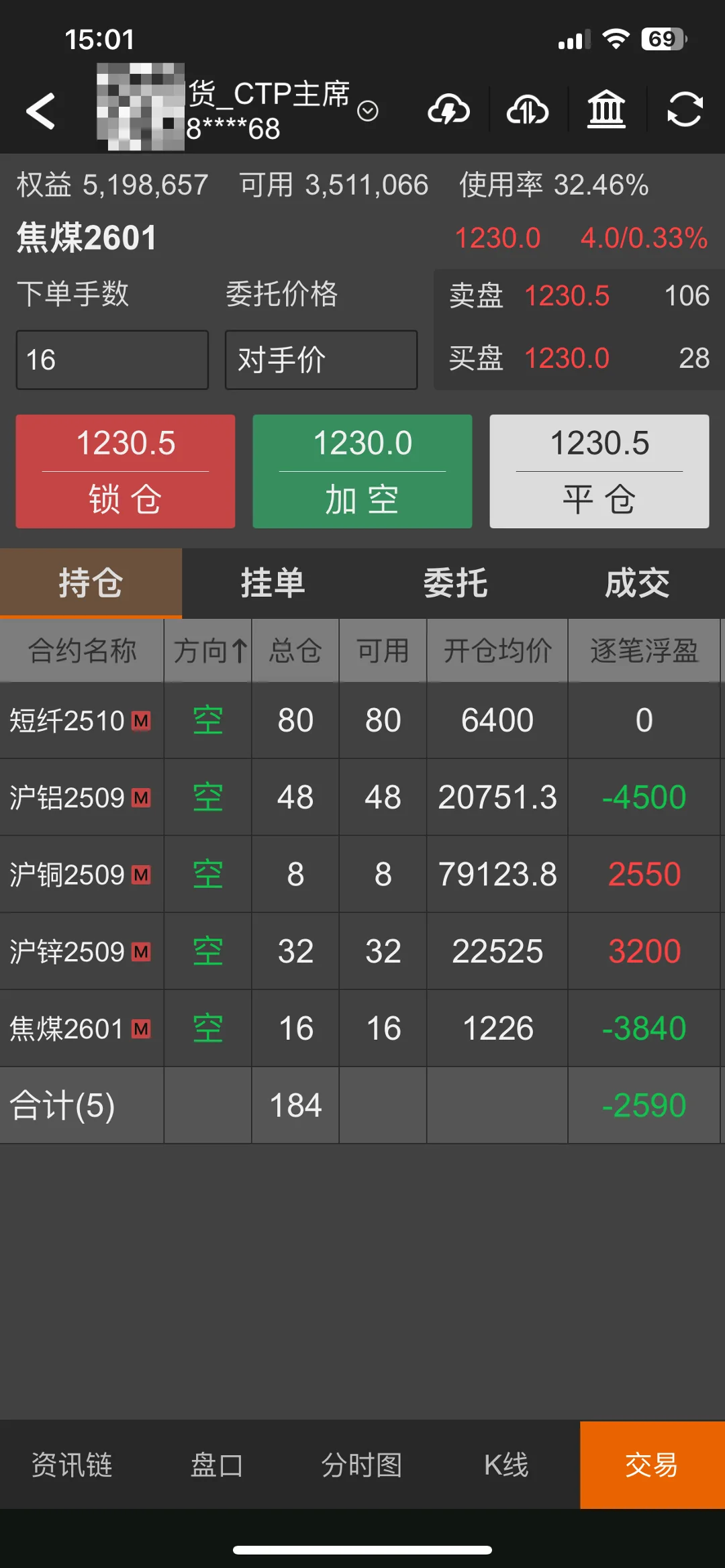 8月15日持仓,今日变动不大