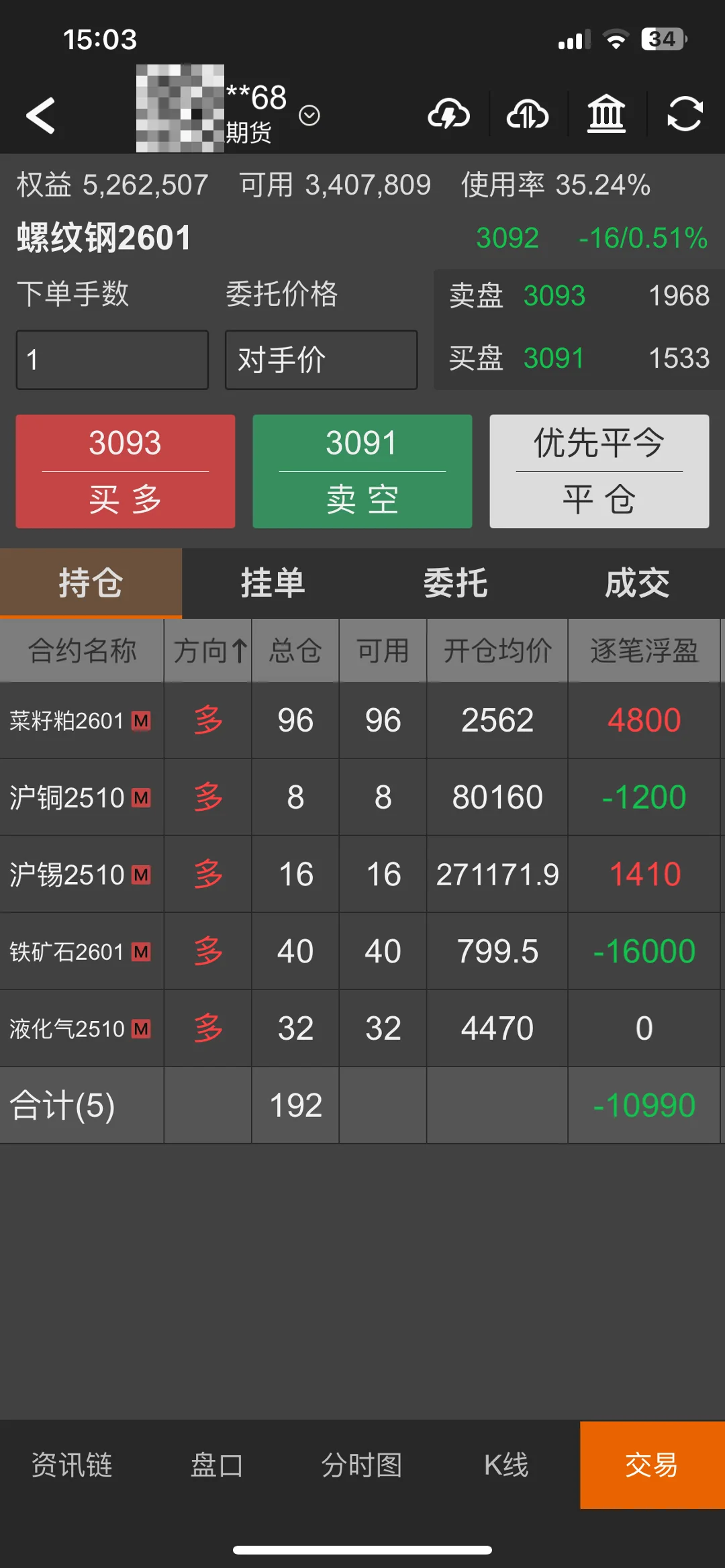 9月11日持仓,今日亏1万